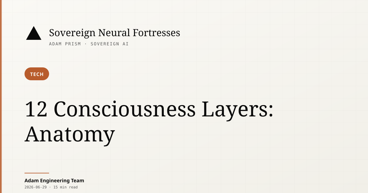 Architecture diagram: vertical stack of 12 conscious layers